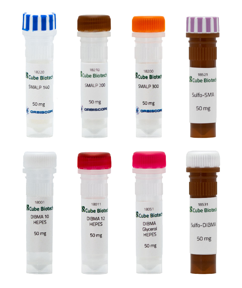 Synthetic Nanodisc Screening Kit MINI, (8x2x50 mg)